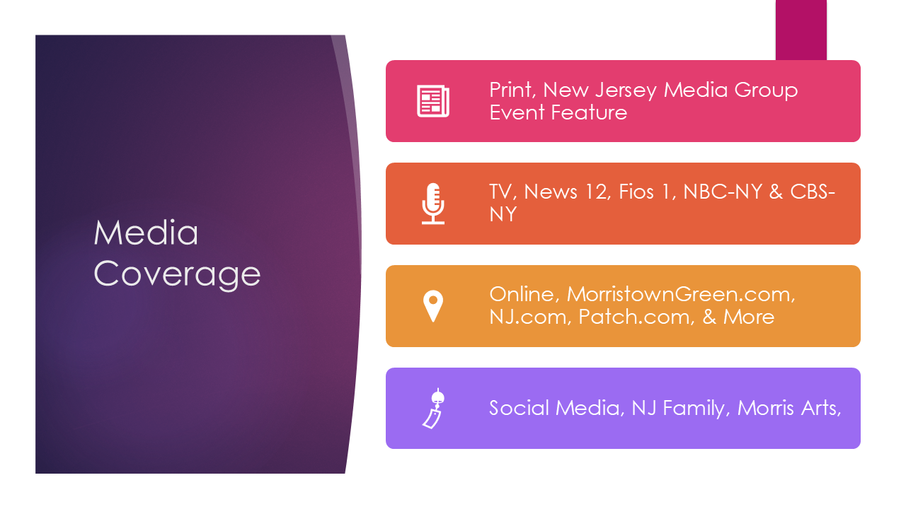 Sponsor First Night Morris, Media Coverage